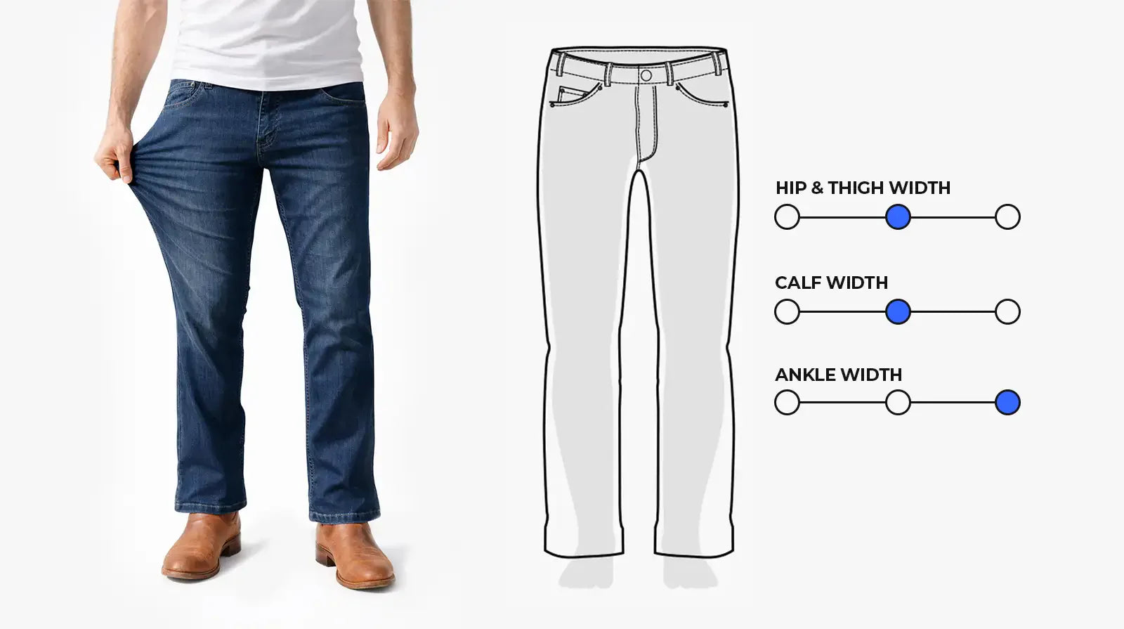 Man wearing black bootcut jeans holding a tan hat, next to a diagram showing hip+thigh width, calf width, and ankle width with blue bars.