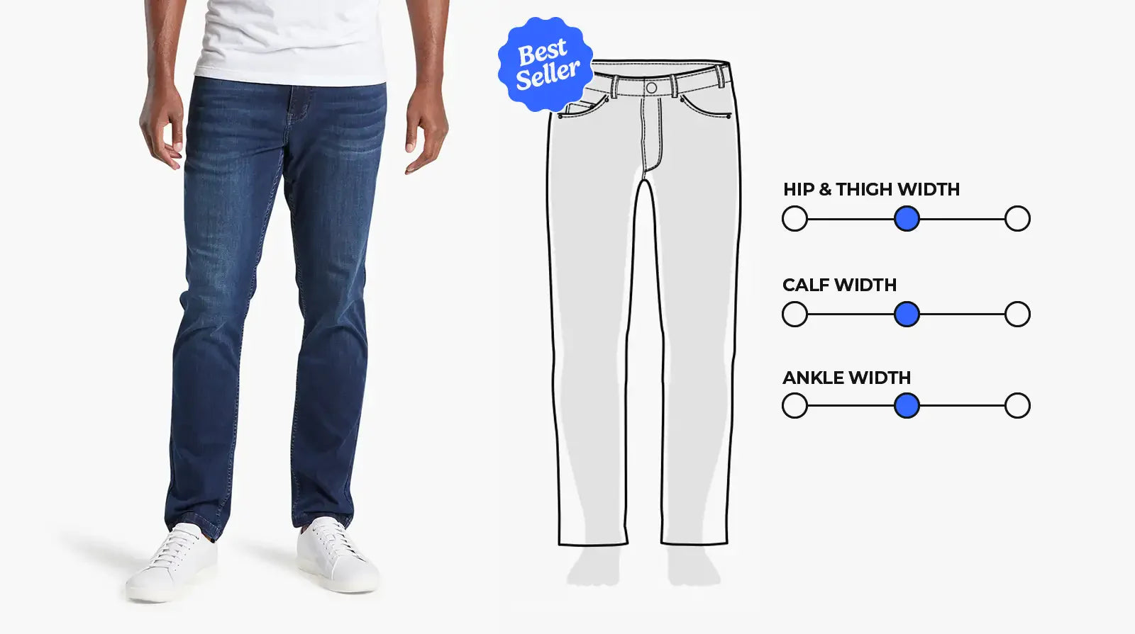 Man wearing black pants and white sneakers next to a pants diagram labeled 'Best Seller' with width bars for HIP+THIGH WIDTH, CALF WIDTH, and ANKLE WIDTH.