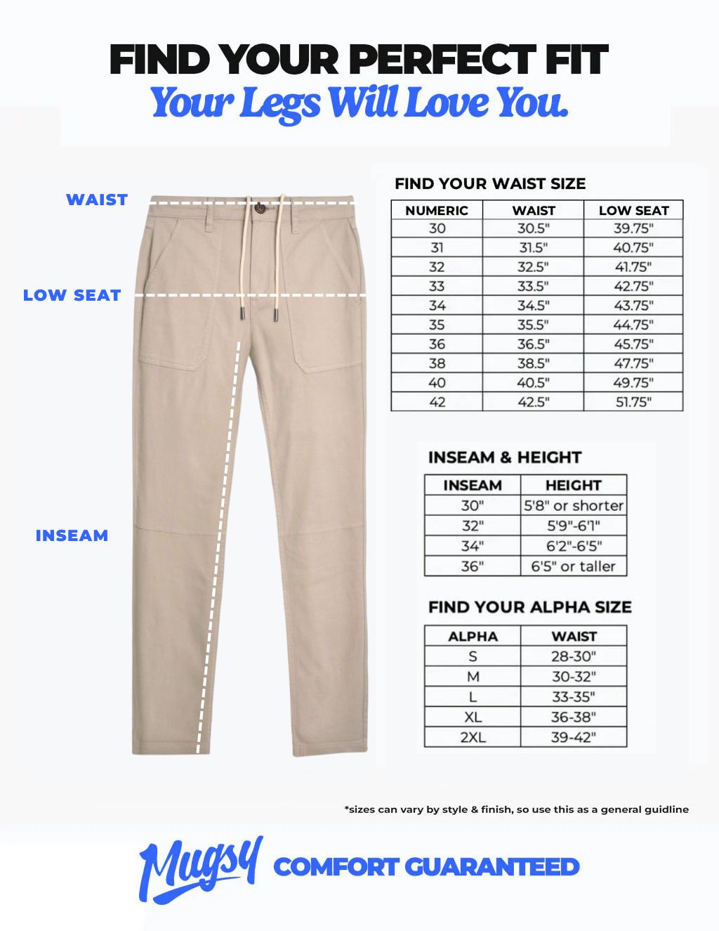 Khaki pants with dashed lines showing waist, low-seat, inseam; right-side tables: 'Find Your Waist Size', 'Inseam & Height', 'Find Your Alpha Size'.